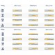 Двулицев матрак iMemory S Plus Silver