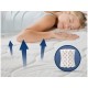 Двулицев матрак Fresh Prima Silver Двулицев матрак Fresh Prima Silver