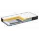 Двулицев матрак iMemory S Plus Silver (25 см) Двулицев матрак iMemory S Plus Silver (25 см)