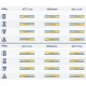 Двулицев матрак iMemory S Plus Silver (25 см) Двулицев матрак iMemory S Plus Silver (25 см)