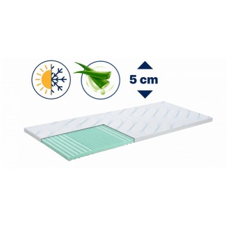 Топ матрак Aloe Vera Vitalis+ 2в1