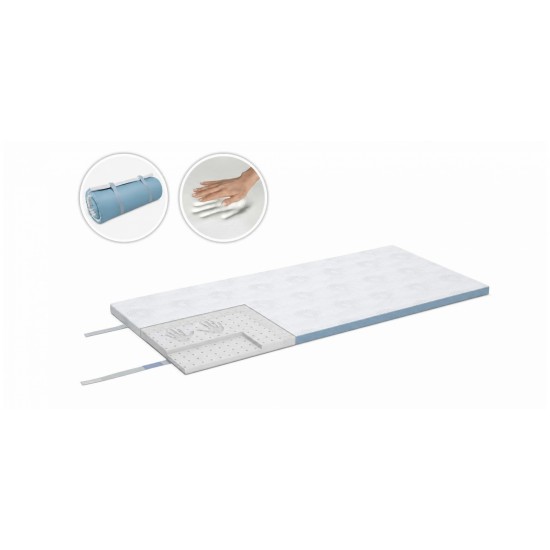 Топ матрак Memosan Ultimo Roll Up 5+2