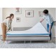 Топ матрак Memosan Ultimo Roll Up 5+2