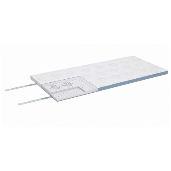 Топ матрак Memosan Ultimo Roll Up 5+2