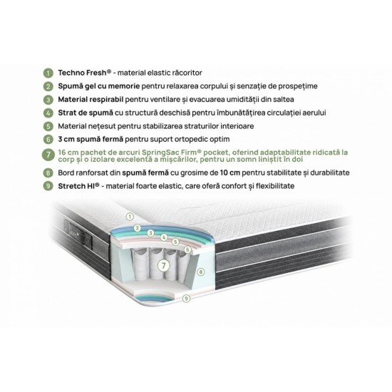 Двулицев матрак Ice Hybrid Двулицев матрак Ice Hybrid