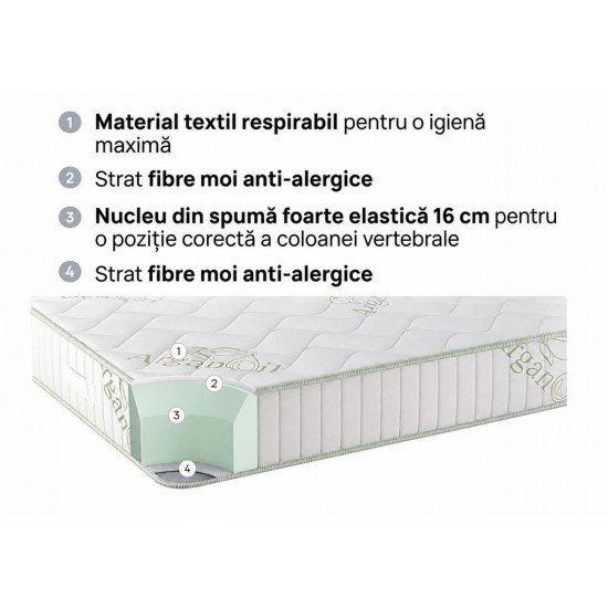 Двулицев матрак Natura Organic Двулицев матрак Natura Organic