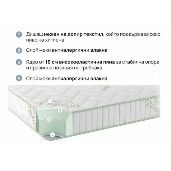 Двулицев матрак Natura Organic Двулицев матрак Natura Organic