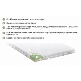 Топ матрак CoolComfort Топ матрак CoolComfort