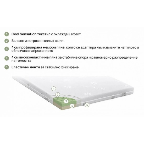 Топ матрак CoolComfort