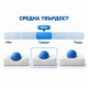Двулицев матрак Flexo