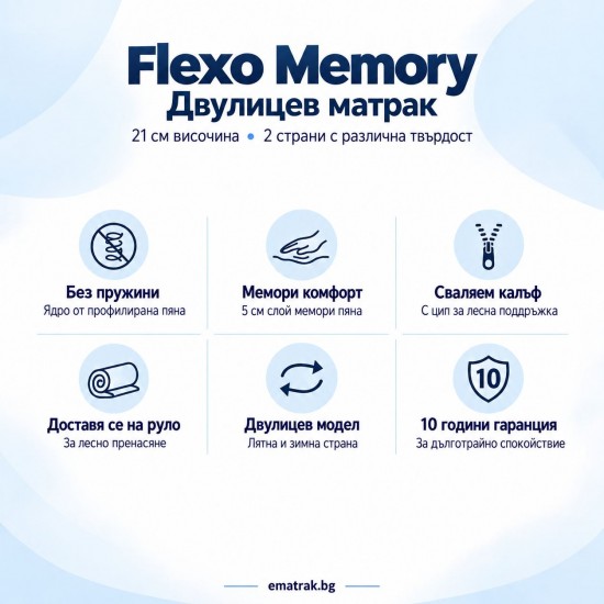 Двулицев матрак Flexo Memory Двулицев матрак Flexo Memory