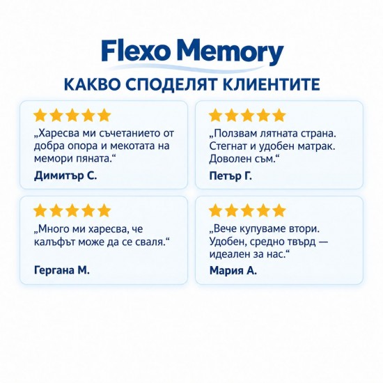 Двулицев матрак Flexo Memory Двулицев матрак Flexo Memory