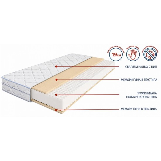 Легло Dream Base с подарък матрак (Beige) Легло Dream Base с подарък матрак (Beige)