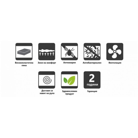 Топ матрак Help 7 Zones