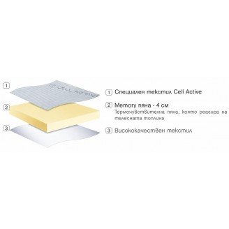 Топ матрак Cell Active Топ матрак Cell Active