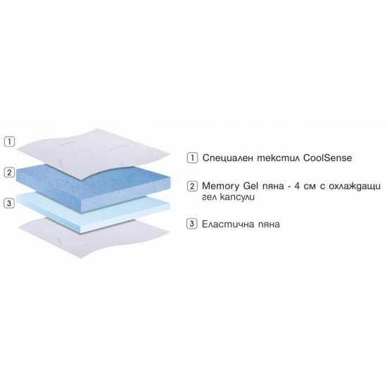 Топ матрак CoolSense Memory Gel Топ матрак CoolSense Memory Gel