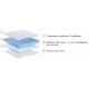 Топ матрак CoolSense Memory Gel Топ матрак CoolSense Memory Gel