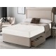 Двулицев матрак Hotel Cashmere (28 см) Двулицев матрак Hotel Cashmere (28 см)